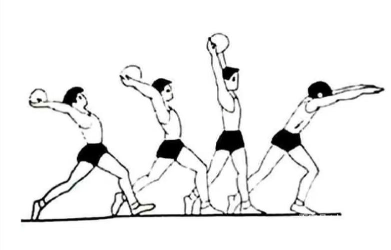 实心球练习方法_练肩柔韧与力量