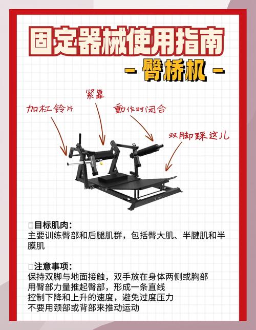 这站姿臀髋部训练器怎么使用_站姿臀髋器热身姿势详解及训练方法