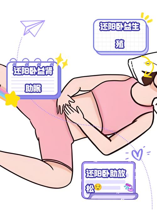 阳卧式睡觉适合哪些人_阳卧头东补阳气,阴卧头西滋阴 阳卧式睡觉适合哪些人_阳卧头东补阳气,阴卧头西滋阴