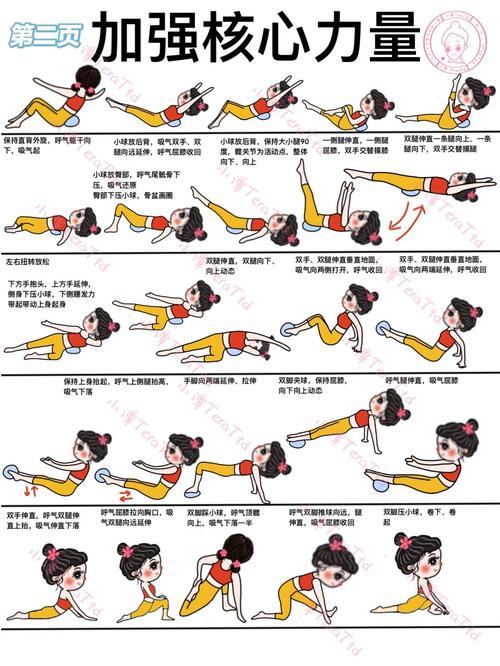 pnf的经典四个动作_动态热身，静态放松，PNF强韧康复