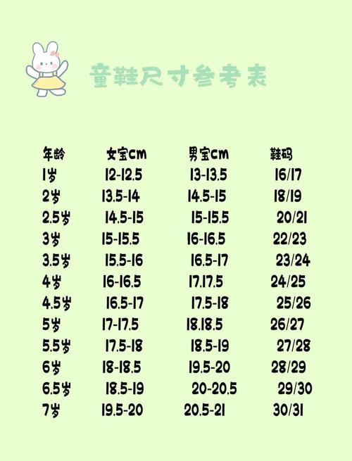 新生儿腿长对照表_新生儿腿长与发育，关注整体健康