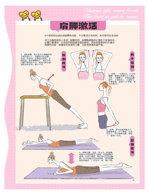 肩膀变宽的训练方法_练宽肩骨，推举哑铃