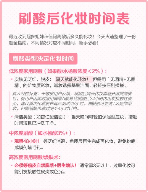 刷酸后几天不能化妆_刷酸后皮肤脆弱，一周恢复，注意保湿防晒，谨慎化妆