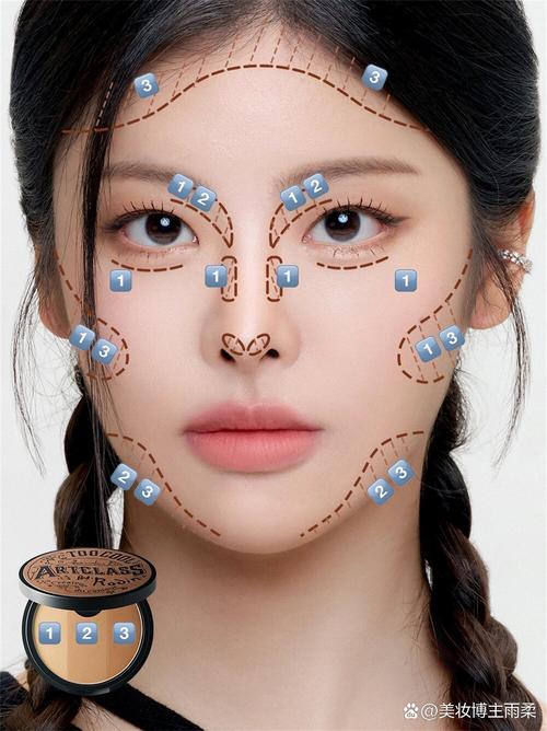 三角形脸化妆技巧_平衡上下脸，显脸小变和谐