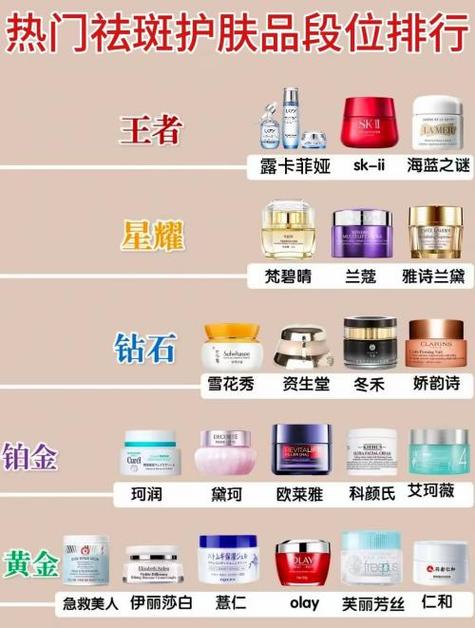 全国化妆师排行榜前十名_毛戈平李东田林春鸿等巨匠风采 全国化妆师排行榜前十名_毛戈平李东田林春鸿等巨匠风采