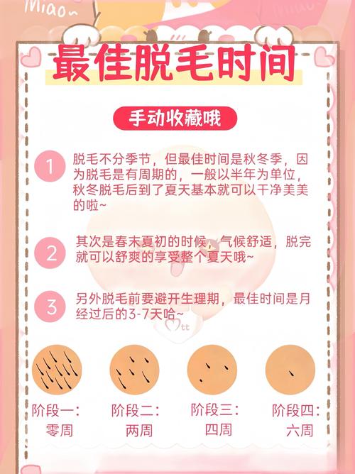 刮毛刀脱毛的先后顺序_消毒防感染，润滑顺刮，舒缓后护理