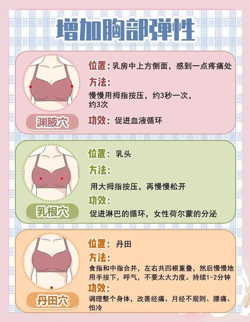 超乳膨乳最简单三个步骤_按摩胸部要轻柔 每日坚持效果佳 超乳膨乳最简单三个步骤_按摩胸部要轻柔 每日坚持效果佳