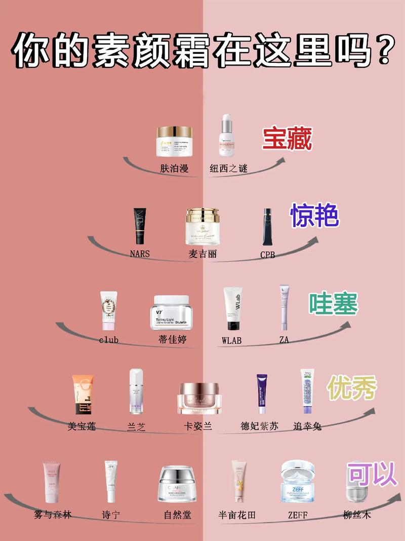 美妆达人5分钟快速化妆挑战_5分钟高效化妆挑战，轻松变美！