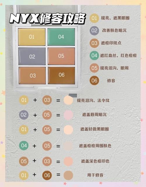 遮草莓印用什么颜色的遮瑕膏_草莓印红紫色印记,肉色绿色遮瑕膏可遮盖 遮草莓印用什么颜色的遮瑕膏_草莓印红紫色印记,肉色绿色遮瑕膏可遮盖