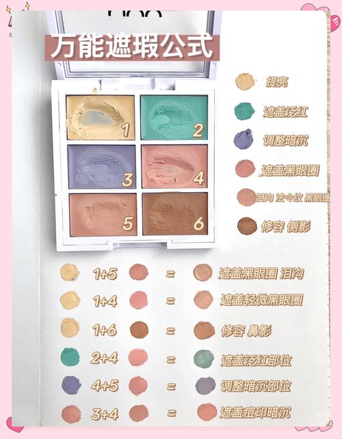 彩色遮瑕盘的正确使用方法_彩色遮瑕盘使用教程 彩色遮瑕盘的正确使用方法_彩色遮瑕盘使用教程