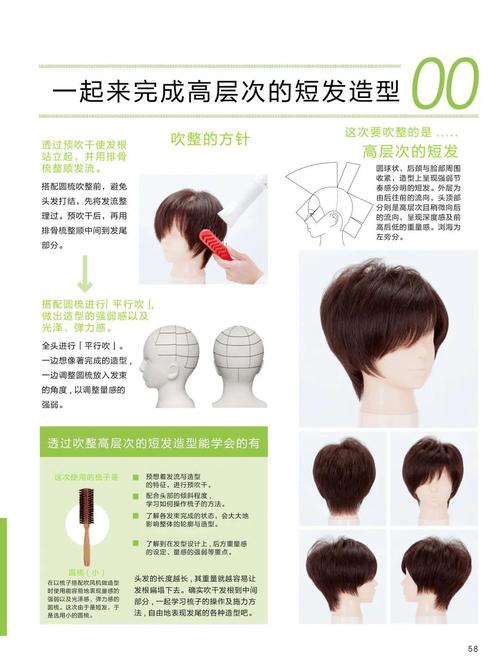 吹头发烫到头皮要紧吗_吹风机伤头皮？选对温度防掉发