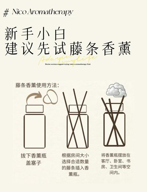 居家香氛的正确使用方法_香薰灯营造氛围，创意搭配提升生活品质