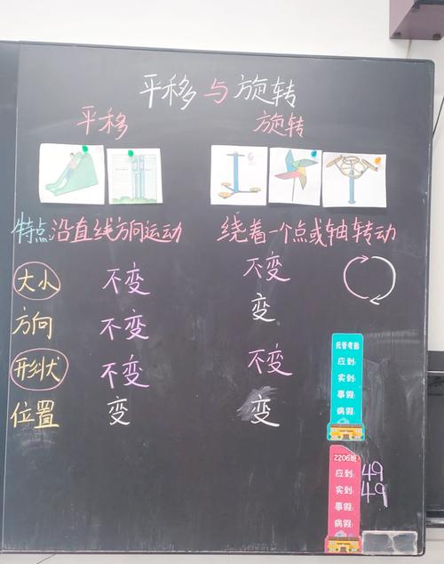 开门的动作是平移还是旋转_旋转门绕轴转，平移门轨道滑，选哪种看需求