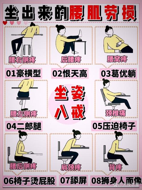 做久了腰酸做什么动作比较好_腰酸背痛？做做核心拉伸和有氧！