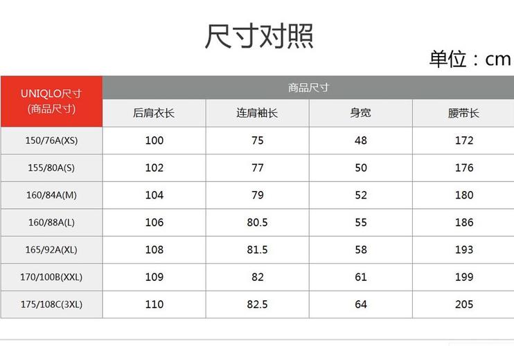 m 码适合多高体重_M码身高体重参考，但选衣服要灵活