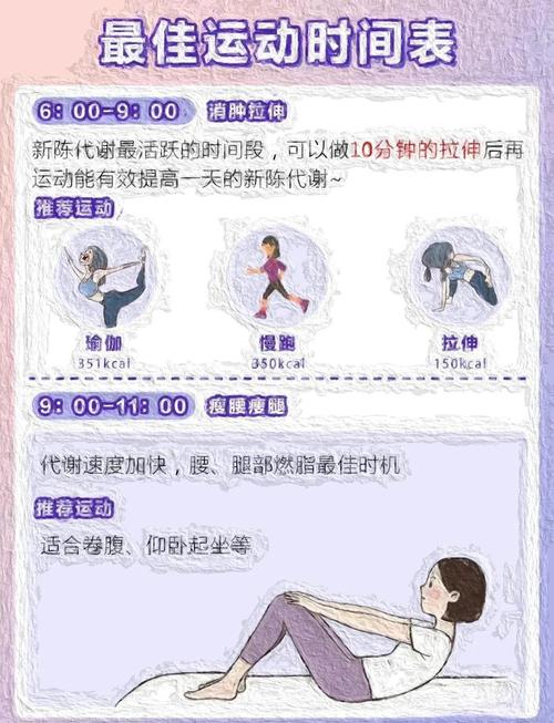 很久没锻炼的人怎么开始锻炼_运动要循序渐进，选自己喜欢，坚持才最重要！