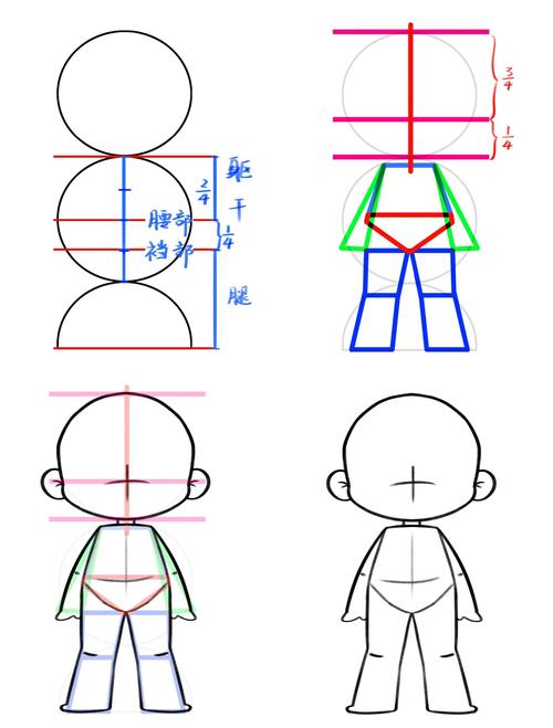 头身比例不协调_头大身小？新生儿头身比例看这里