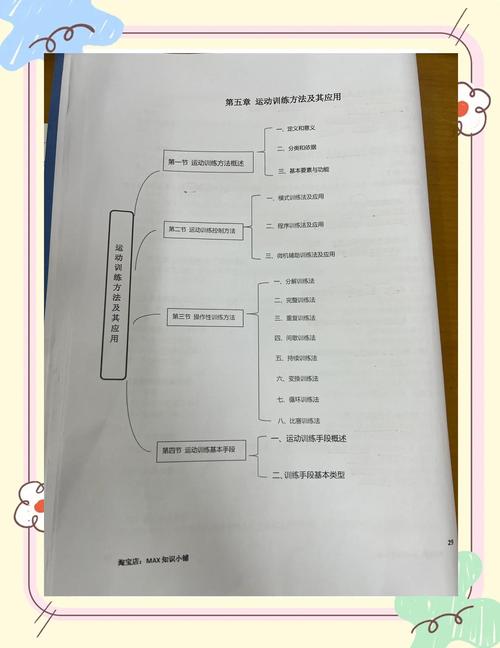 试述常用训练方法的分类_提升体能，选对才有效！