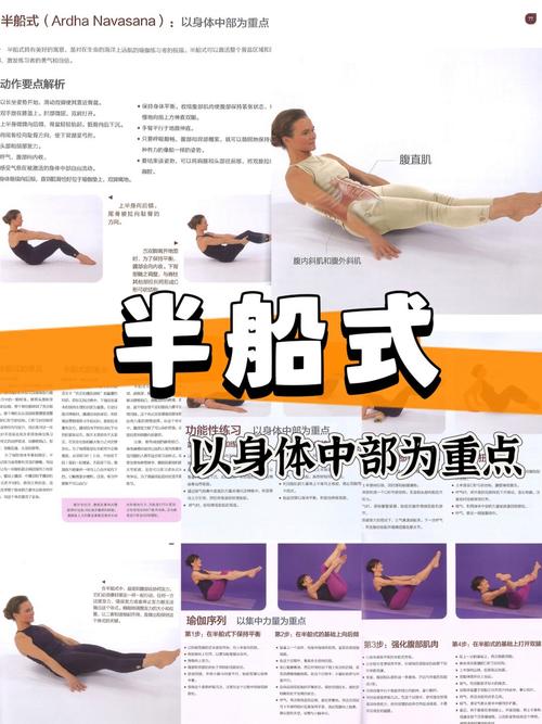 半船式瑜伽动作要领_脚坐骨平衡，练腰腹