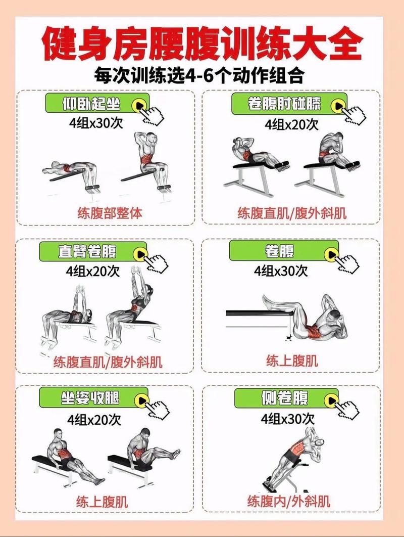 一星期能练出腹肌吗_低脂高蛋白，运动加睡眠，腹肌练出来