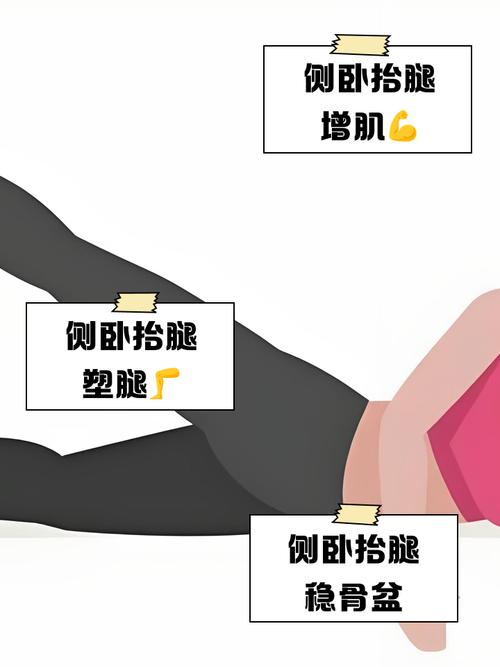 侧抬腿可以锻炼哪些部位_侧抬腿练臀提稳定，每周三次效果佳