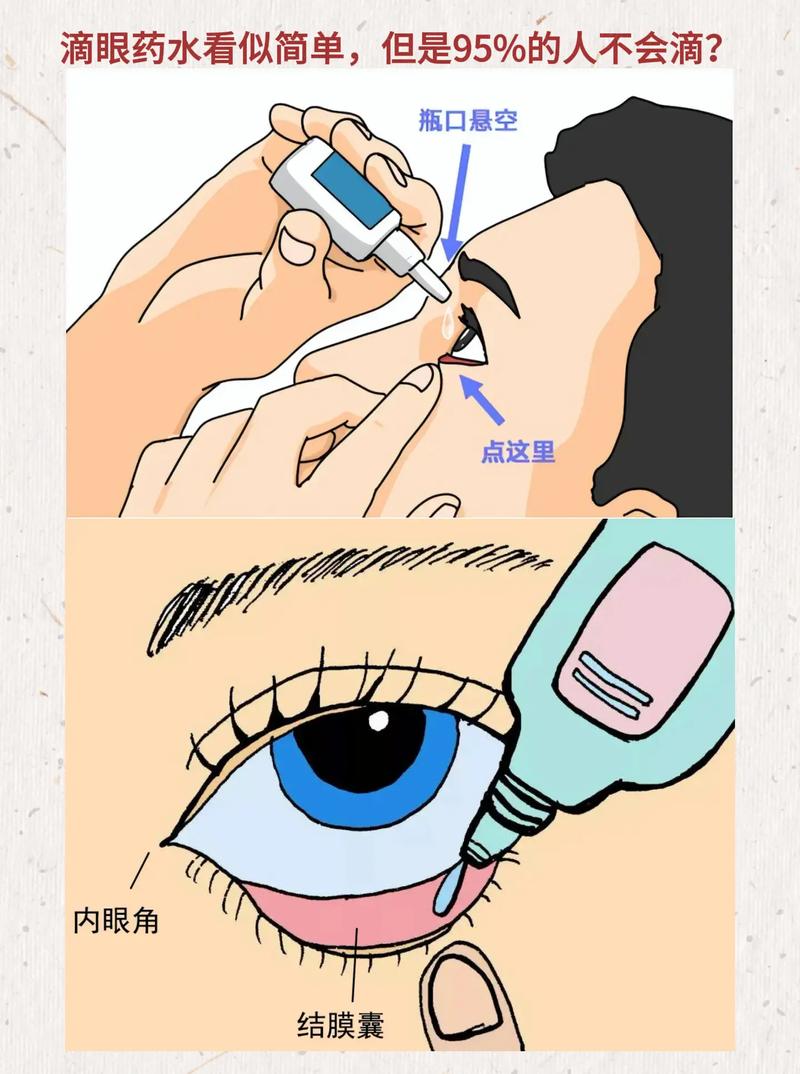 洗眼液的正确使用方法_洗眼液温和清洁，缓解眼疲劳，敏感眼适用
