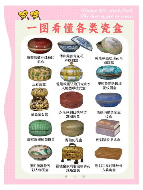 古人的化妆品_花钿口红等古代化妆，展现古人美与智慧