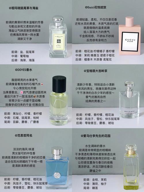 香水属不属于化妆品_提升魅力,个性与环保之选 香水属不属于化妆品_提升魅力,个性与环保之选