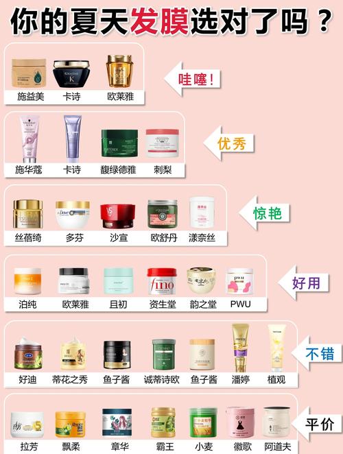 发膜洗发水护发精油顺序_发膜修复受损发，先用发膜再护发素，注意使用方法防反油