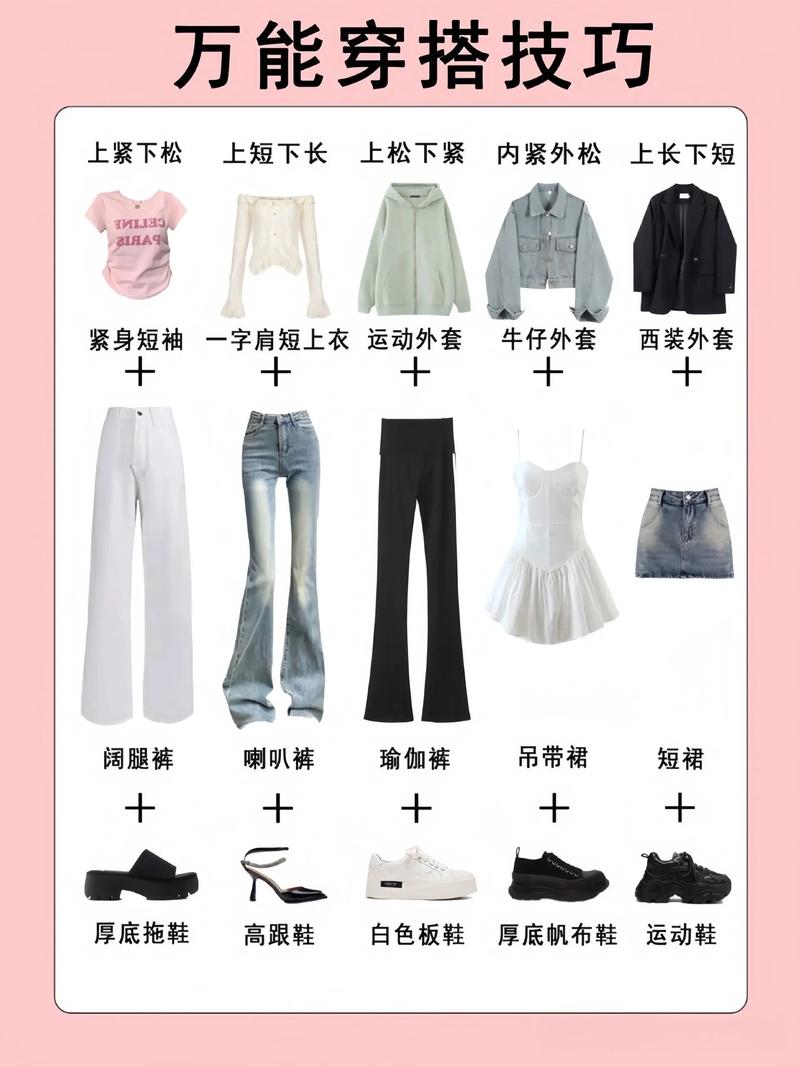 4件上衣5条裤子有几种穿法_简单计算衣橱穿搭组合 4件上衣5条裤子有几种穿法_简单计算衣橱穿搭组合