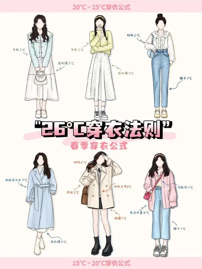 十度到二十度女性穿搭_应对温差，舒适保暖