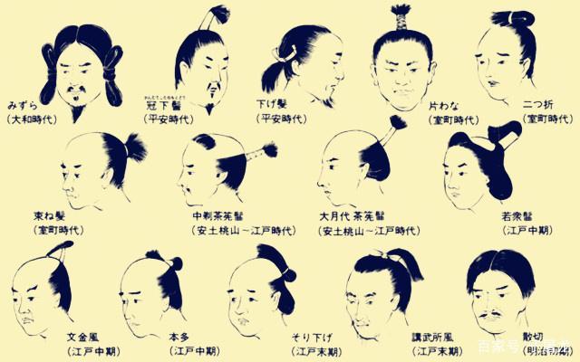 各个朝代男子发型_身份认同与发型演变
