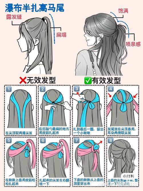 头绳绑住头发末端的发型_简单多变，日常必备