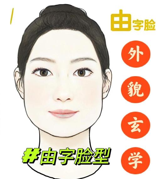 上窄下宽是什么脸型_梨形脸怎么办?遗传后天都修饰,自信最美! 上窄下宽是什么脸型_梨形脸怎么办?遗传后天都修饰,自信最美!