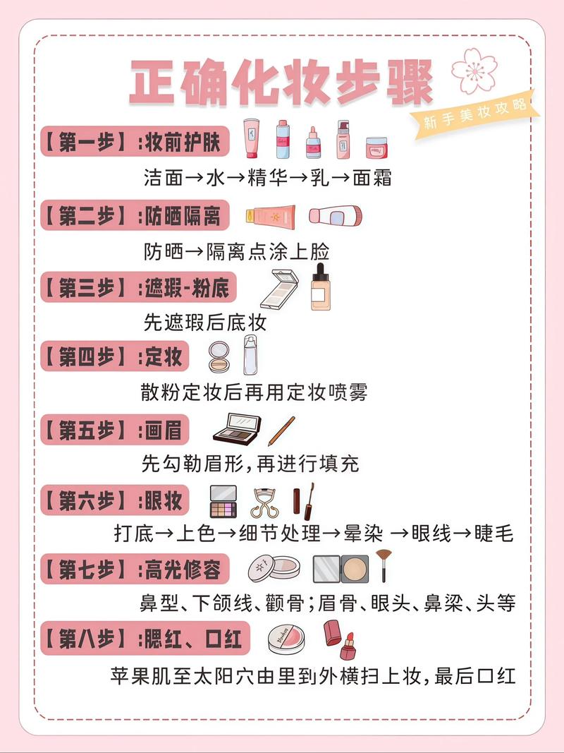 迷你化妆品怎么做_自制天然化妆品,安全有趣还环保! 迷你化妆品怎么做_自制天然化妆品,安全有趣还环保!