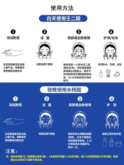 水杨酸壬二酸使用顺序_壬二酸水杨酸先用哪个？顺序与使用小贴士