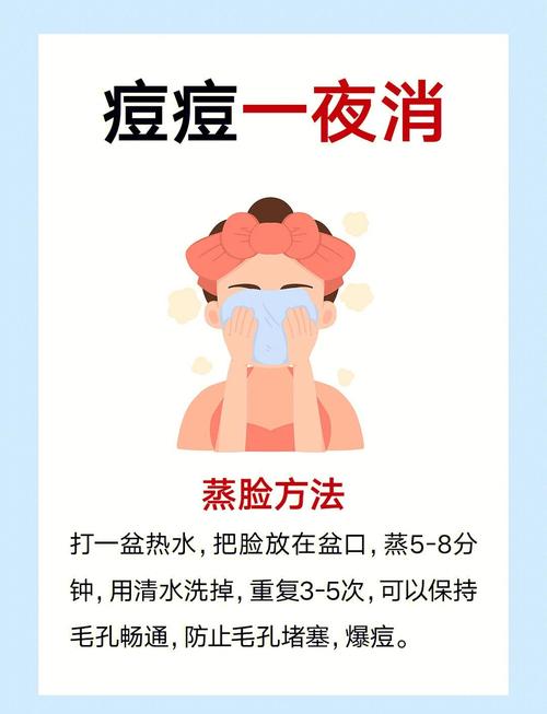 消痘痘的方法_背部痘痘烦恼？睡好清淡，红霉素需疗程