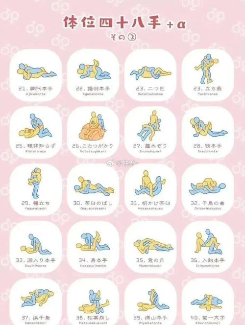 十八岁一直坐最简单三个步骤_坐姿挺拔显自信，健康好习惯！