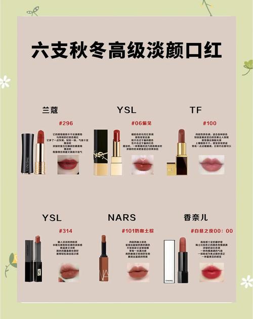 唇膏属于哪一类化妆品_护肤还是化妆品？功能决定选择