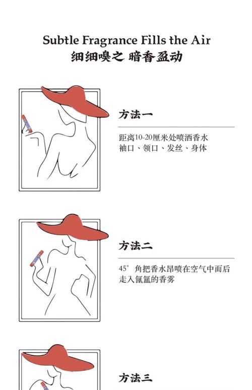 比色皿倒入液体正确使用方法_拿放加液清洁比色关键细节