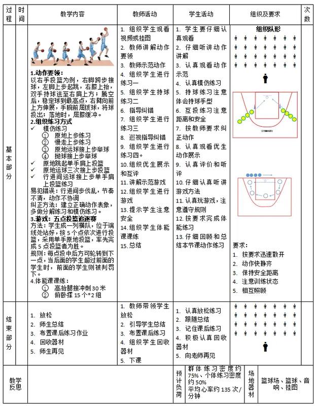 打篮球体力差如何锻炼_10秒冲刺10秒慢跑，提升耐力好方法
