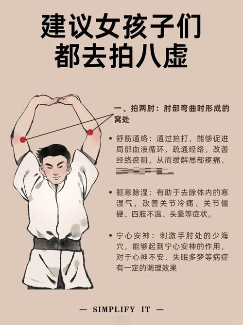 拍八虚跟哪几个动作_拍打八虚穴,改善疲劳僵硬 拍八虚跟哪几个动作_拍打八虚穴,改善疲劳僵硬
