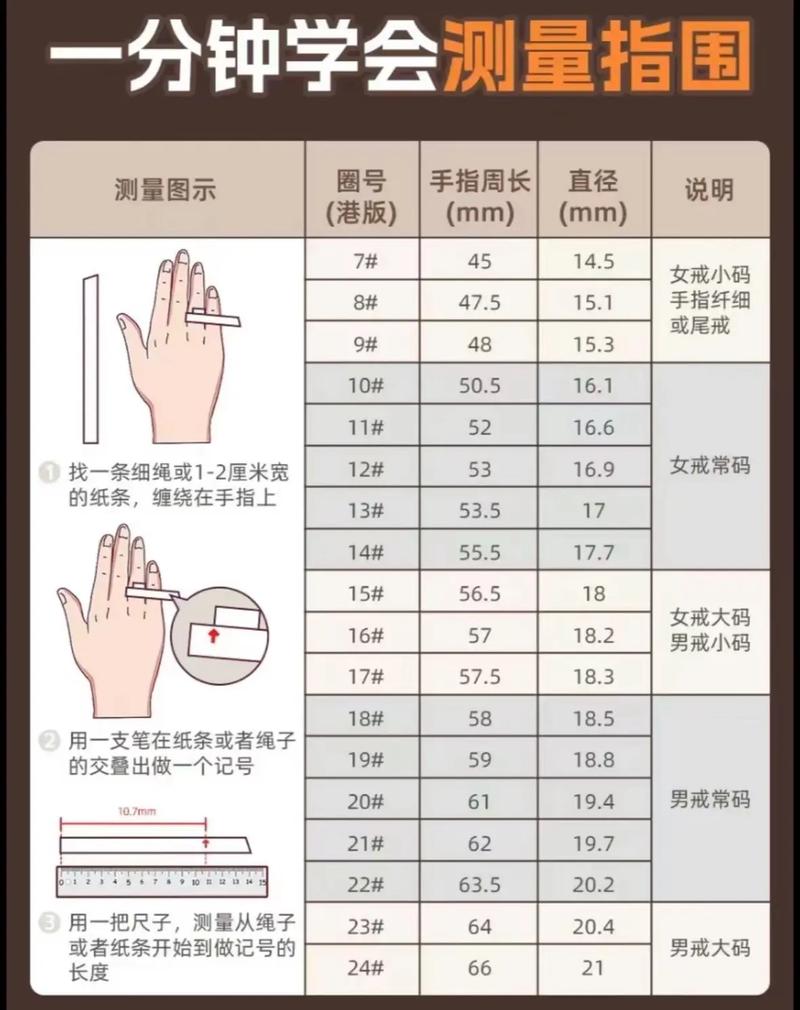 玉镯子圈口尺寸对照表_选对玉镯圈口尺寸，舒适又好看！