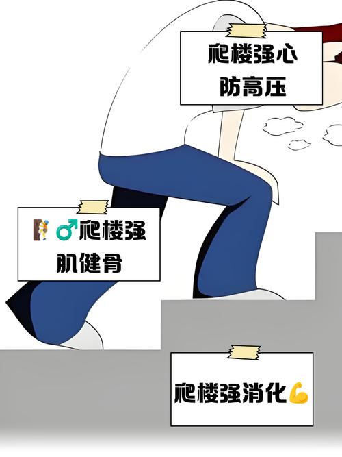 走楼梯可以锻炼身体吗_简单高效健身体，注意安全避伤害