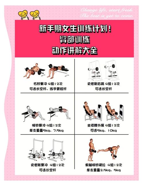 臀一周练几次_练臀频率因人而异，一周3-5次，注重感受身体节奏