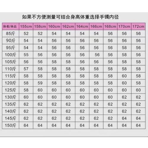 银手镯56圈口适合多大手围_14-17cm，15cm最常见