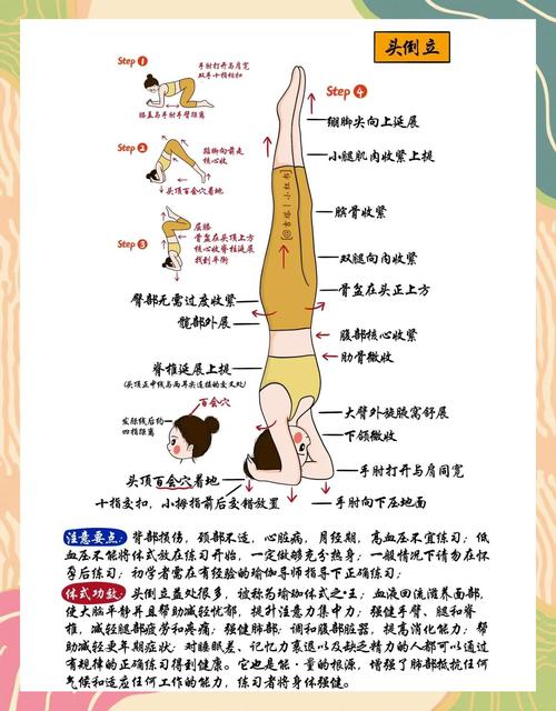 练倒立有什么好处_改善体态紧致肌肉，延缓衰老，提升智力