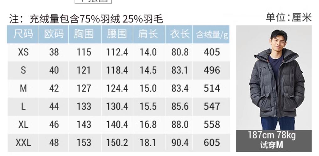 男款羽绒服尺寸对照表_别只看数字，结合身形选对！