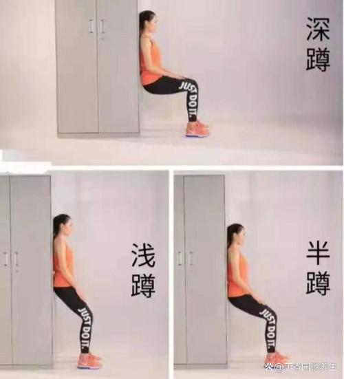 面壁蹲墙功的正确姿势_简单养生法,强腿改善脊柱 面壁蹲墙功的正确姿势_简单养生法,强腿改善脊柱
