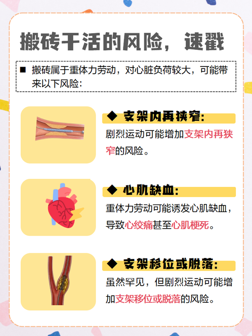 装了心脏支架可以练瑜伽吗_心脏支架后能练瑜伽？遵医嘱温和恢复！